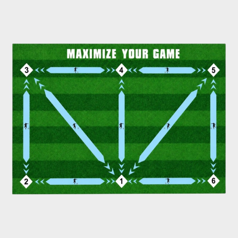 Football Skills Training Mat – Maximize Your Game